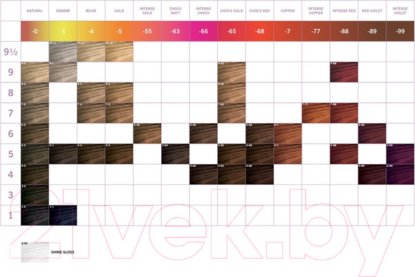 Изображение товара Крем-краска для волос Schwarzkopf Professional Igora Vibrance 9 1/2-49 (60мл)