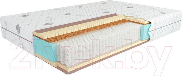 Изображение товара Матрас Kondor Bora Multi 80x190 (жаккард)