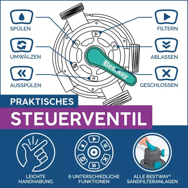 Изображение товара Фильтр-насос песочный Bestway 58497