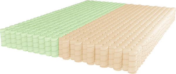 Изображение товара Матрас Kondor Bora Tango 140x195 (бамбук)