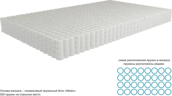 Изображение товара Матрас Kondor Bora-2 Medio 120x200 (комби-люкс)