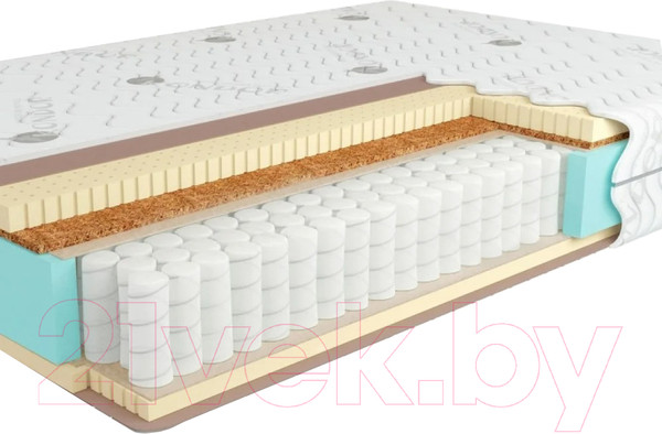 Изображение товара Матрас Kondor Bora-2 Multi 120x190 (жаккард)