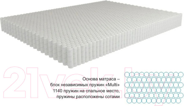Изображение товара Матрас Kondor Bora-3 Multi 100x190 (бамбук)