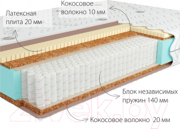 Изображение товара Матрас Kondor Bora-3 Multi 100x190 (бамбук)