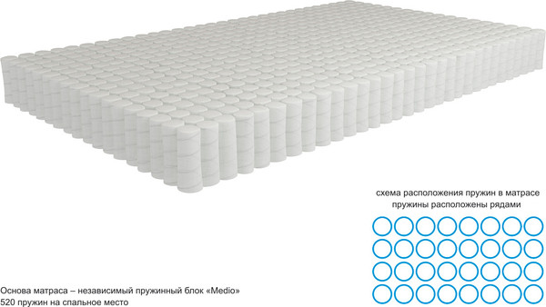 Изображение товара Матрас Kondor Jamaika-2 Medio 158x198 (жаккард)