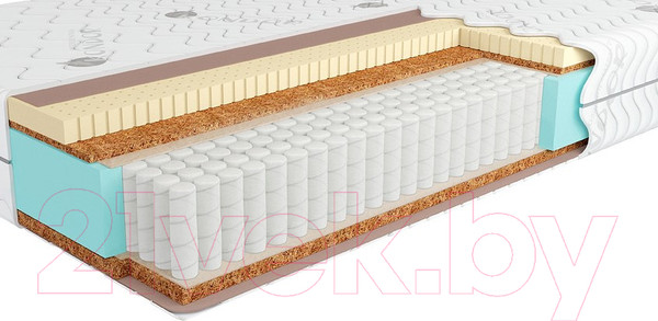 Изображение товара Матрас Kondor Jamaika-2 Multi 120x190 (бамбук)