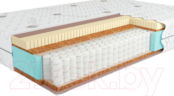 Изображение товара Матрас Kondor Jamaika-3 Hard 120x190 (жаккард)