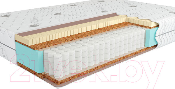 Изображение товара Матрас Kondor Jamaika-2 Medio 180x210 (жаккард)