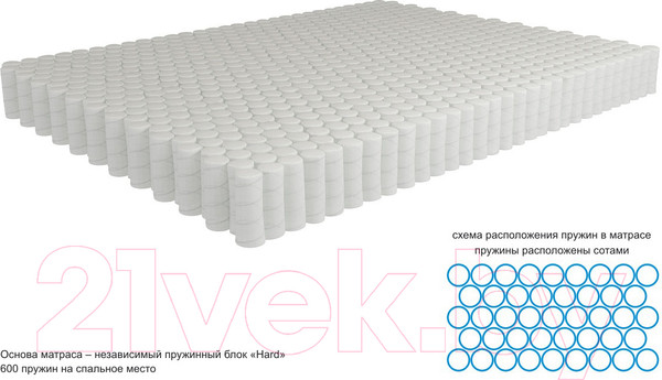 Изображение товара Матрас Kondor Jamaika-3 Medio 80x190 (бамбук)