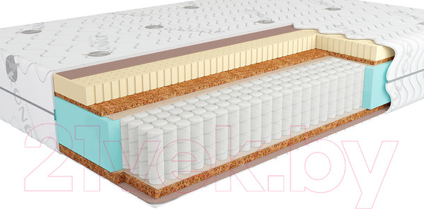 Изображение товара Матрас Kondor Jamaika-3 Multi 180x195 (жаккард)