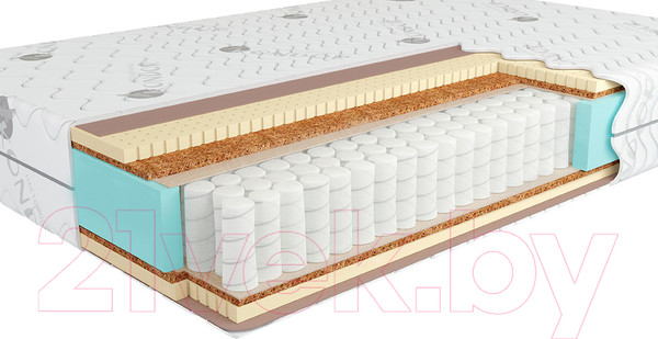 Изображение товара Матрас Kondor Sidney Hard 200x200 (жаккард)