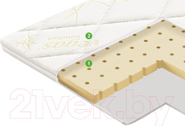 Изображение товара Наматрасник ортопедический Vegas Transform Латекс 120x200