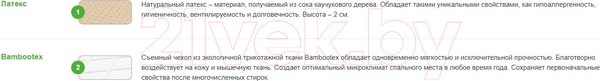 Изображение товара Наматрасник ортопедический Vegas Transform Латекс 120x200