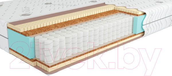 Изображение товара Матрас Kondor Sidney Medio 80x200 (жаккард)