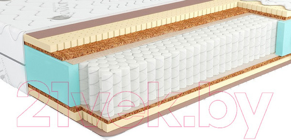 Изображение товара Матрас Kondor Sidney Multi 100x190 (жаккард)