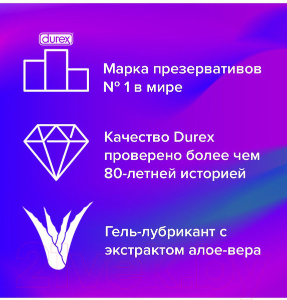 Изображение товара Лубрикант-гель Durex Massage 2 in 1 с алоэ вера (200мл)