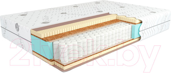 Изображение товара Матрас Kondor Sidney-2 Hard 120x190 (бамбук)