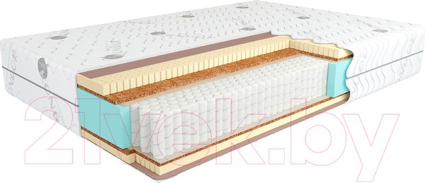 Изображение товара Матрас Kondor Sidney-2 Multi 160x190 (жаккард)