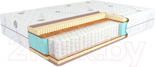 Изображение товара Матрас Kondor Sidney-3 Hard 160x200 (бамбук)