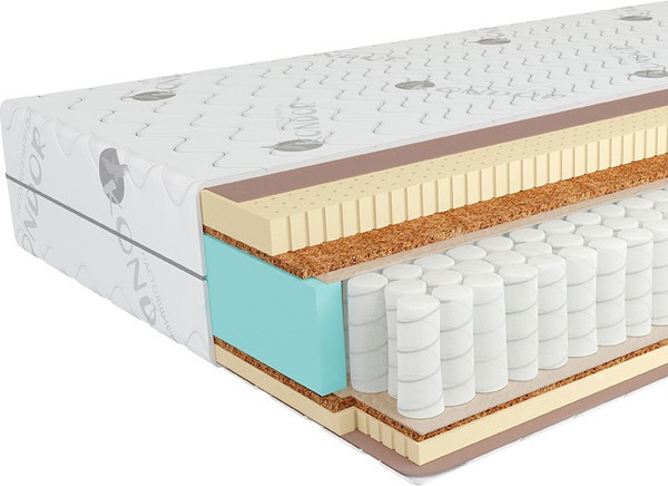 Изображение товара Матрас Kondor Sidney-3 Hard 160x200 (бамбук)