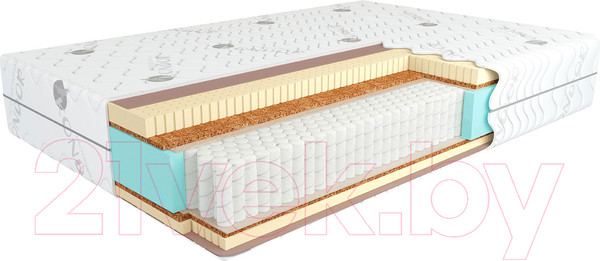 Изображение товара Матрас Kondor Sidney-3 Multi 160x200 (жаккард)