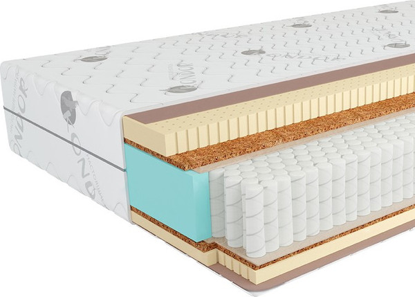 Изображение товара Матрас Kondor Sidney-3 Multi 140x195 (жаккард)