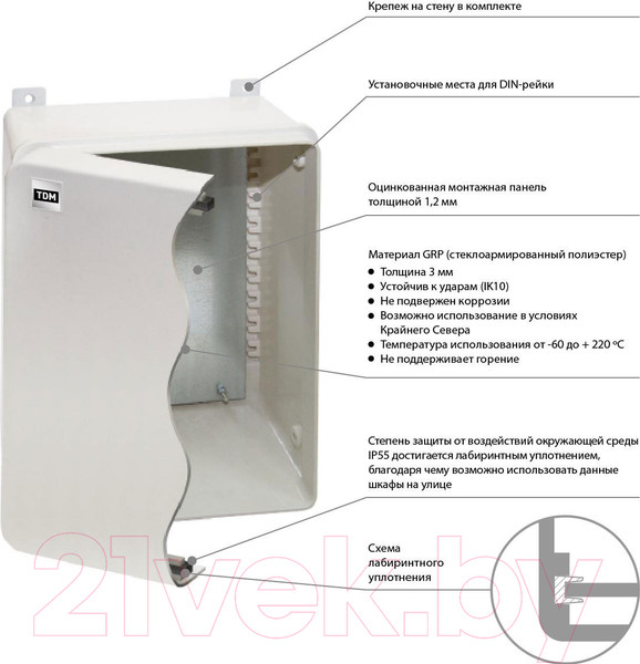 Изображение товара Щит с монтажной панелью TDM SQ0912-0105 (антивандальный)