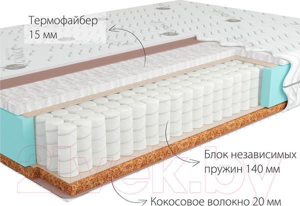 Изображение товара Матрас Kondor Binom Medio 80x190 (бамбук)