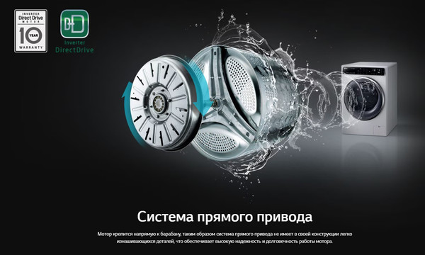 Изображение товара Стиральная машина LG F1296TD4