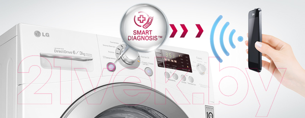 Изображение товара Стиральная машина LG F1296TD4