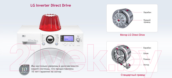 Изображение товара Стиральная машина LG F1296TD4
