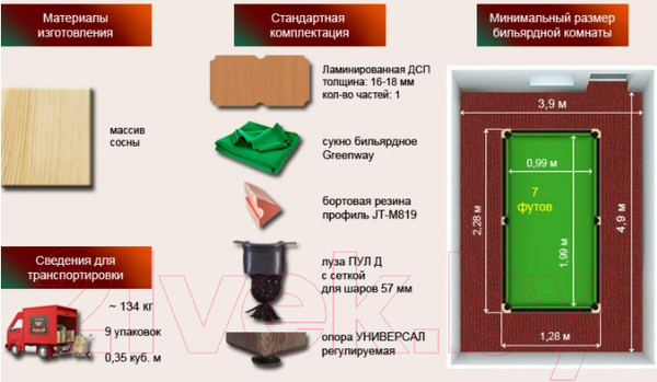 Изображение товара Бильярдный стол РуптуР Паж / 291.00.07 (11/7)