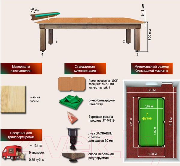 Изображение товара Бильярдный стол РуптуР Паж / 191.00.07 (11/7)