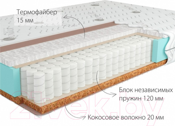 Изображение товара Матрас Kondor Binom Mini 80x190 (жаккард)
