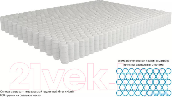 Изображение товара Матрас Kondor Econom Medio 90x190 (жаккард)