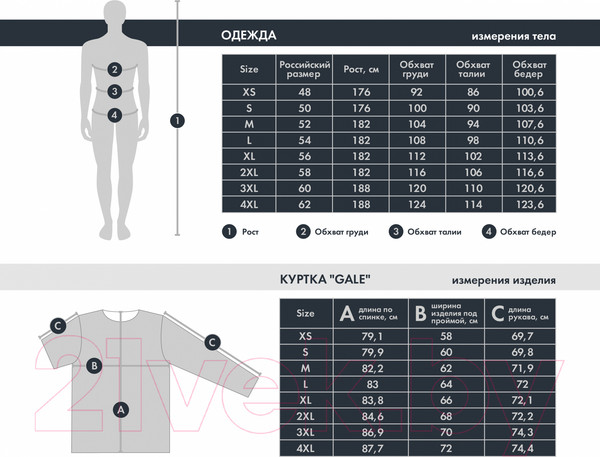 Изображение товара Куртка для охоты и рыбалки FHM Gale / 000002-0003-2XL (серый)