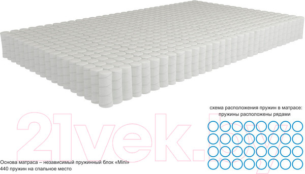 Изображение товара Матрас Kondor Econom Mini 80x190 (жаккард)