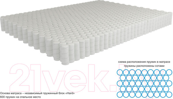 Изображение товара Матрас Kondor Medic Hard 80x190 (жаккард)