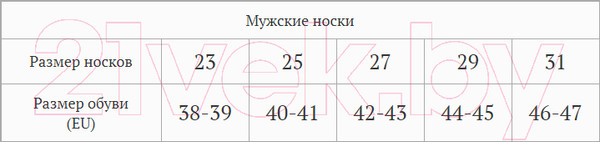 Изображение товара Носки Diwari Classic 007 (р.25, черный)