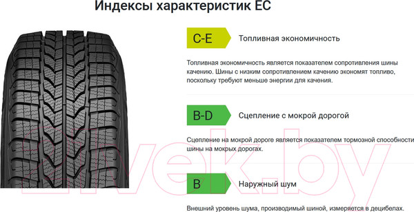 Изображение товара Зимняя легкогрузовая шина Goodyear Cargo UltraGrip 215/60R17C 109/107T
