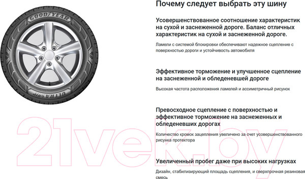 Изображение товара Зимняя легкогрузовая шина Goodyear Cargo UltraGrip 215/60R17C 109/107T