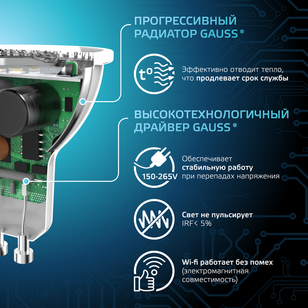 Изображение товара Лампа Gauss GU10 7W 4100K / 101506207