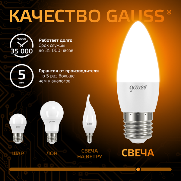 Изображение товара Лампа Gauss Candle E27 6.5W 2700К/3000K / 103102107
