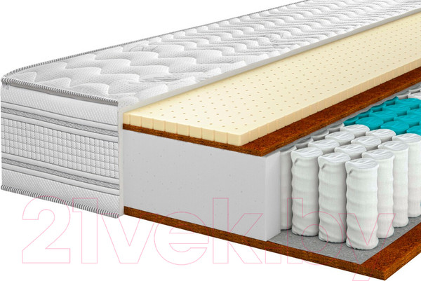 Изображение товара Матрас Территория сна Relax 04 80x195