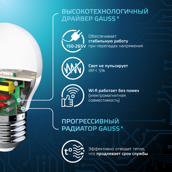 Изображение товара Лампа Gauss Шар 6.5W 550lm 4100K E27 / 105102207