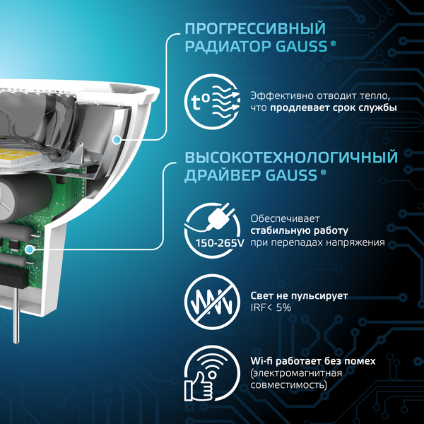 Изображение товара Лампа Gauss GU4 3W 4100K / 132517203