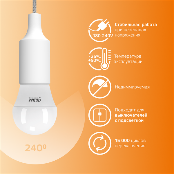 Изображение товара Лампа Gauss Elementary Globe E14 6W 2700К/3000K / 53116