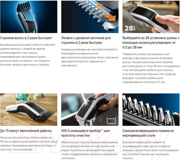 Изображение товара Машинка для стрижки волос Philips HC5610/15