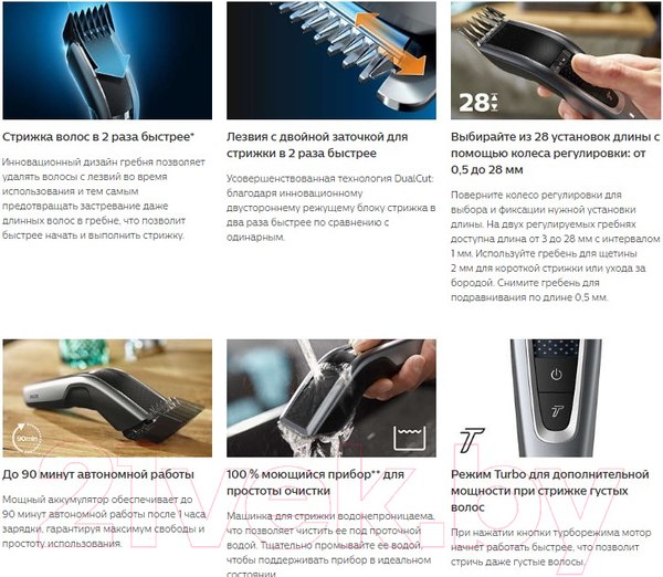 Изображение товара Машинка для стрижки волос Philips HC5630/15