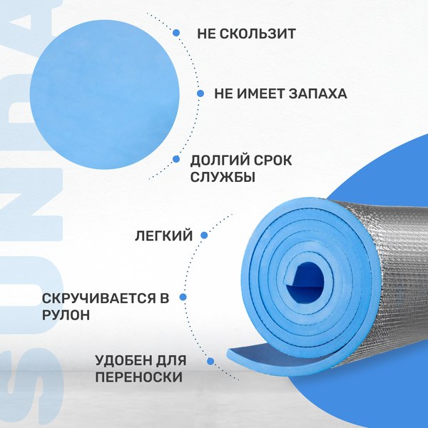 Изображение товара Туристический коврик Sundays Fitness IR97509A (голубой)
